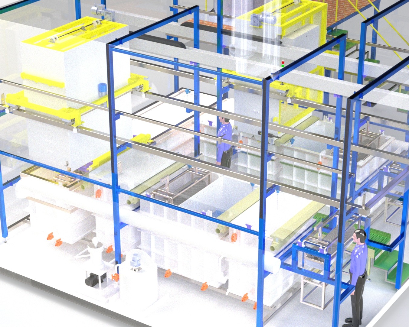 Automatic Process Lines